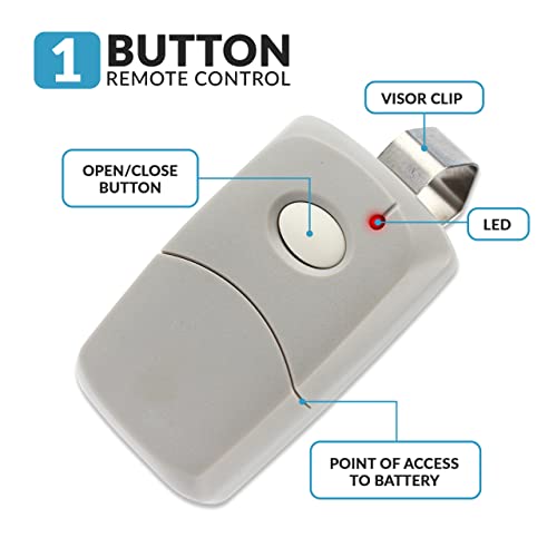 Garage Door Remote Replacement for Linear Multi-Code 3089 308911 MCS308911 (White) (2 Pack)