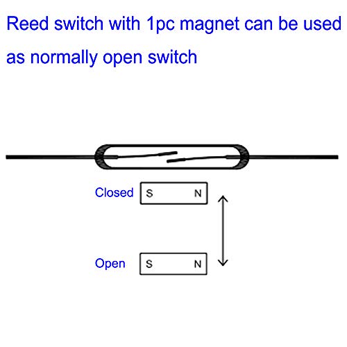 Gebildet 20pcs Glass Reed Switch Reed Contact Normally Open (N/O) Magnetic Induction Switch (2mm×14mm) with 20pcs Multi-Use Magnetic Sheet - color: Transparent-E383