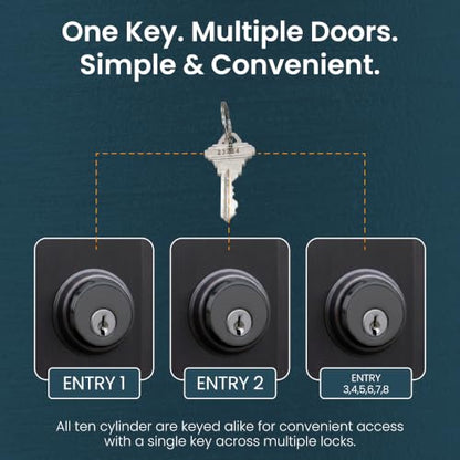 Cylinder Locks - Keyed Mortise Lock, Bronze, 10 Pack - color: Duronotic Bronze, size: 10 Pack, style: Keyed Cylinder