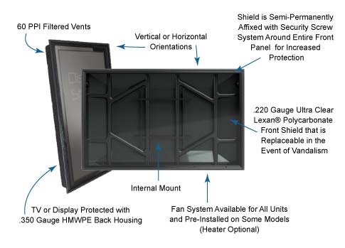 The Display Shield 60-65 Inch Vertical Outdoor Digital Signage Cabinet - color: Standard, size: 60-65"