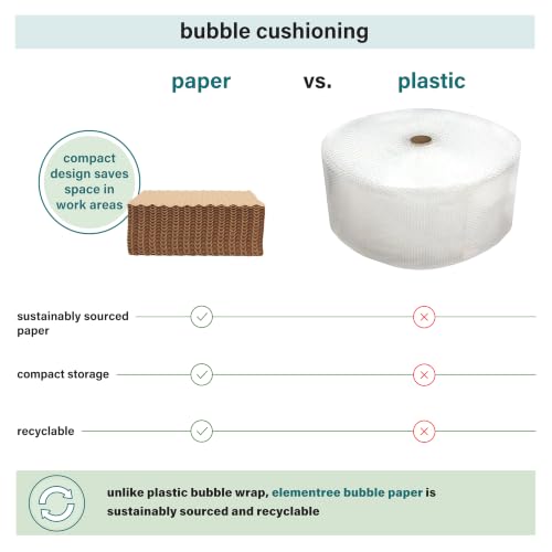 Elementree Paper Bubble Wrap Sheets for Packing, Moving, & Shipping - 18" x 12" x 375' - Eco-Friendly Kraft Bubble Paper - Recyclable Cushioning Wrap - Made in the USA (01941) - size: 18" x 12" x 375' Kraft