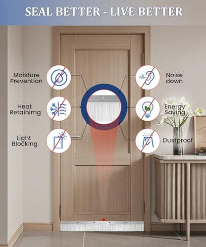 12-Set Door Brush Sweep – 2.80" x 39.3" CEPIA Garage Door Seal –White Roll Up & Exterior Door Sweep for Bottom Gap Protection (472 in / 12000 mm)