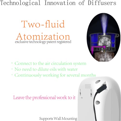 Waterless Scent Diffuser Bluetooth 5300 sq ft for Home Commercial