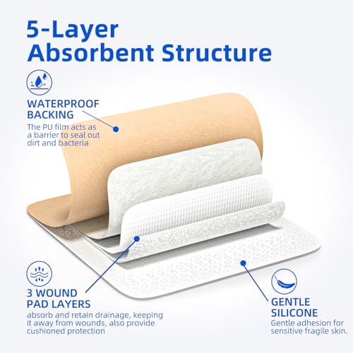 Niceful Ultra Soft Silicone Foam Dressing 3"x3" 10 Pcs, Hypoallergenic - size: Ultra Soft 3"x3"(10Pcs)