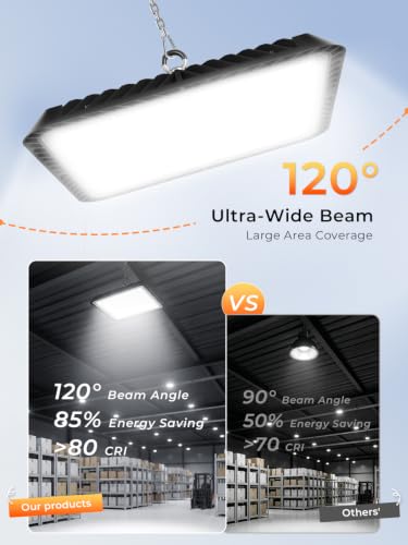 ONLYLUX Upgraded Square 200W UFO LED High Bay Light 30000LM 5000K 6 Pack