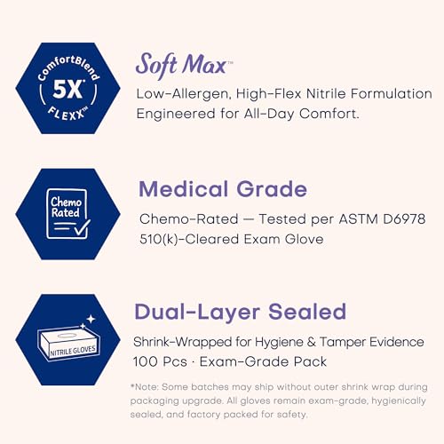 Supmedic Medical Soft Max Nitrile Disposable Gloves Powder-Free, Violet 100 - color: Small (Blue Violet)
