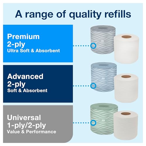 Tork Twin Toilet Paper Roll Dispenser Smoke, 59TR (Pack of 1)