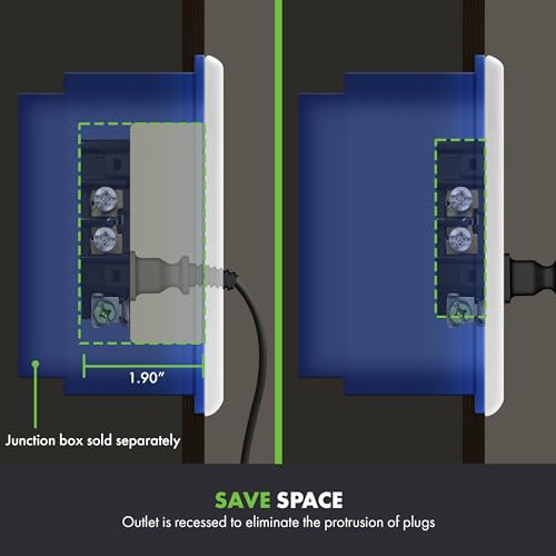 TOPGREENER Recessed Duplex Receptacle Outlet, Tamper-Resistant - color: White, size: Recessed Outlet 1 Pack