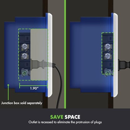TOPGREENER Recessed Duplex Receptacle Outlet, Tamper-Resistant - color: White, size: Recessed Outlet 1 Pack