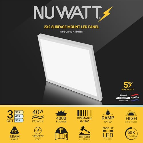 NUWATT 2x2 LED Flat Panel Light Surface Mount, 3CCT 3000K-5000K, ETL, DLC