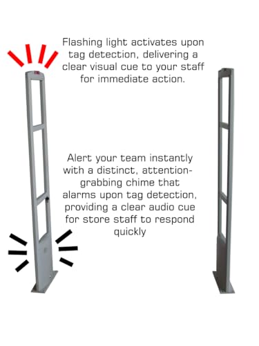 Retail Store Merchandise Proetection RF 8.2 MHz Loss Prevention Security Antenna System + Warning Stickers. Great for Clothing Stores, boutiques, Shoe Stores, Gift Shops.