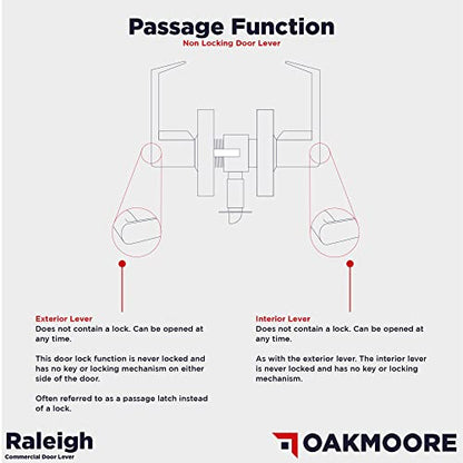 OAKMOORE Heavy Duty Commercial Door Handle | Passage Function | Grade 2 | No Lock/Key | for Meeting Rooms & Kitchens | Nickel Finish | C UL & ADA | ANSI A156.2 - size: Passage (Always Open)