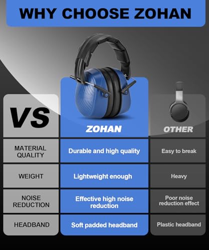 ZOHAN 019 Noise Cancelling Headphones for Adult - NRR 28dB Hearing Protection for Working, Shooting, Mowing, Autism - color: 2 Pack-blue+pink