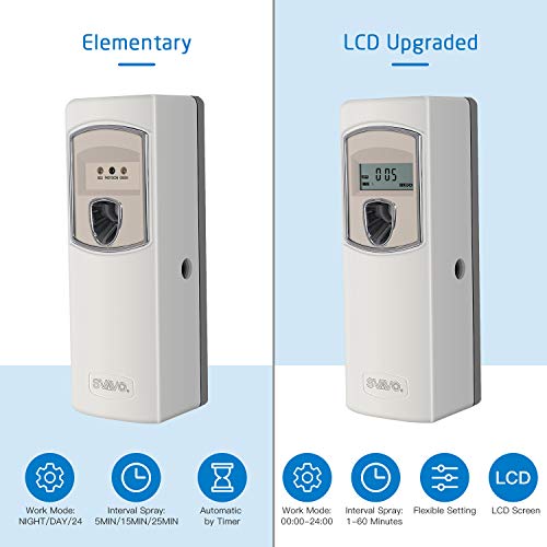 SVAVO Automatic LCD Fragrance Dispenser - Wall Mount/Free Standing ABS Auto Air Freshener Dispenser Programmable Aerosol Spray Perfume Dispenser (Grey, LCD)