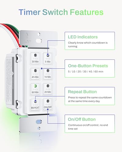 BN-LINK Bathroom Fan Timer Switch for Exhaust Fan Lights Heaters, 1 Pack - size: Preset (5-10-20-30-45-60mins)