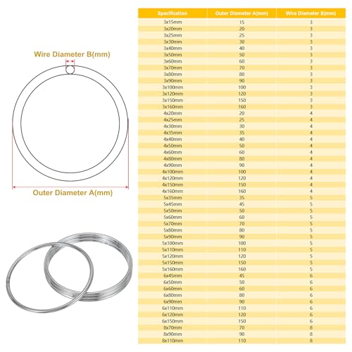 PATIKIL 3.5" Metal O Ring, 4 Pcs Heavy Duty 304 Stainless Steel O Rings Welded Round Rings for DIY Crafts Hardware Belt Dog Leash Macrame, 4x90mm - size: 4x90mm