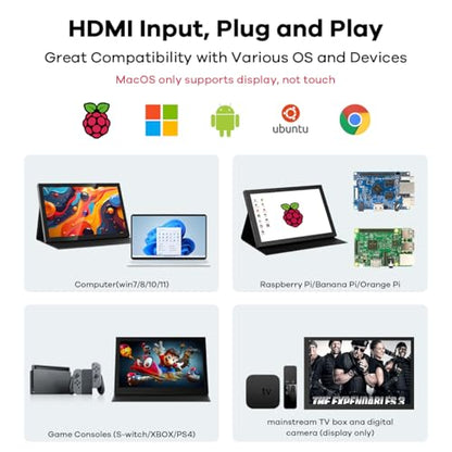Hosyond 10.1" LCD Touchscreen IPS Monitor 1280x800 Portable Screen HDMI Display Built-in Speakers with Shell for Raspberry Pi 5/Pi 4/3B+ Xbox PS4 Windows 7/8/10 - size: 10.1" Display-S