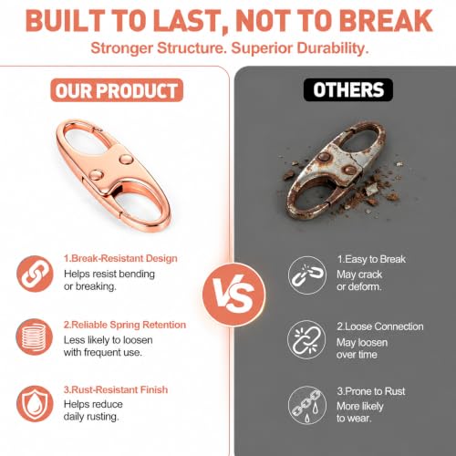AgePlace 6 Pack Zipper Clips Anti Theft, Double Opening Zipper Lock for Backpacks & Luggage, Zinc Alloy Zipper Pull Replacement, Small Carabiner Clip for Purses, Crossbody Bags & Travel Essentials - color: Rose Gold