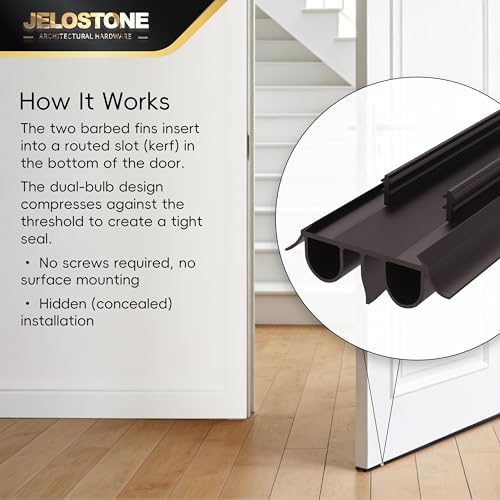 2 Pack - 36" Kerf Door Bottom Seal Replacement, Channel Fit Weather Stripping with Double Bulb, SGS & Intertek Tested, Easy Install, KS-MD2544 (Dark Brown) - color: Dark Brown