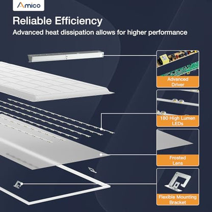 Amico 6 Pack 2x4 LED Flat Panel Light with 3CCT Selectable, 50W, ETL/FCC - size: 6 Pack