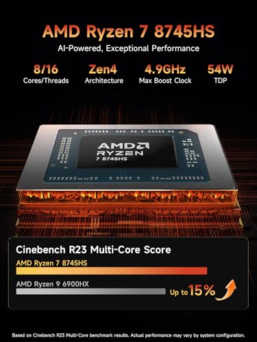 Gaming Mini PC with AMD Ryzen 7 8745HS (Upgraded 7840HS/7735HS) Up to 4.9GHz 8C/16T,16GB RAM (Upgradable to 256GB) & 512GB M.2 NVMe SSD Desktop Mini Computers Office Home,2.5GbE,Triple 8K Display Bmax - color: Space Black