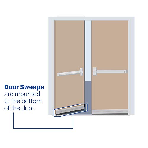 Clear Anodized Aluminum Door Bottom Sweep with 5/8'' Nylon brush (72918CA), SMS #6 x 1/2'' supplied, (5/16'' W x 1'' H x 60'' L) - color: Aluminum, size: 60 in.
