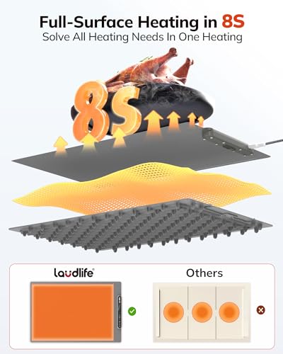 Electric Warming Mat 24x16, Foldable Food Warmer for Parties - color: Charcoal, size: 24x16 inch