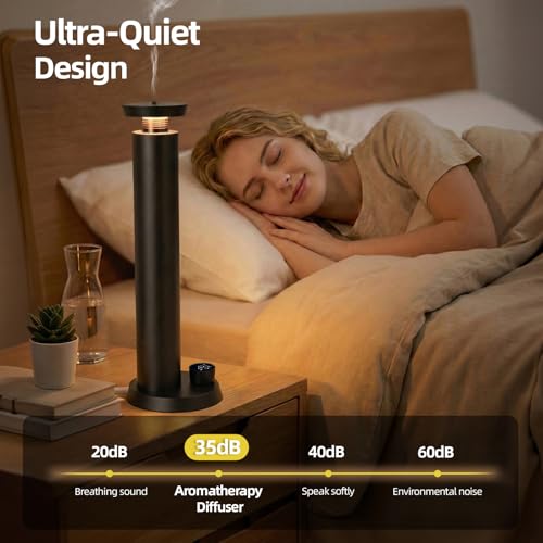 Waterless Scent Diffuser - Scent Diffuser Oil Machine for Homes, Offices