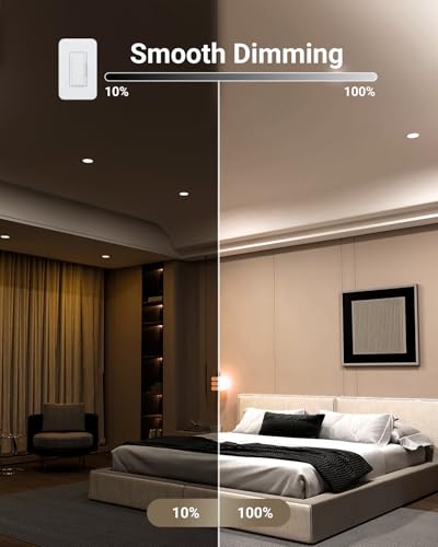 Sunco 12 Pack 4 Inch Ultra-Thin LED Recessed Light, Canless, 10W=60W - size: 4" 3K