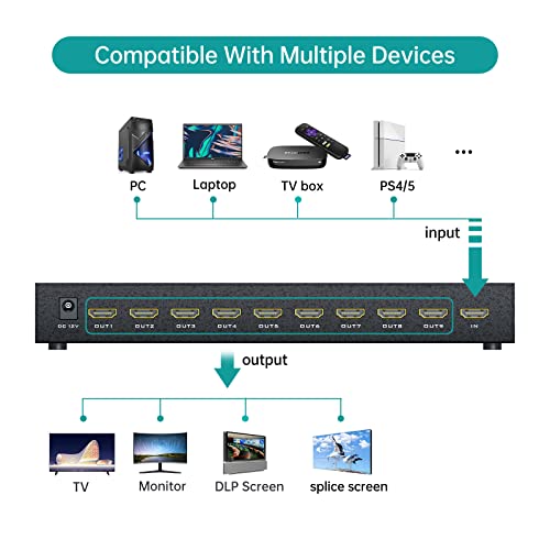 MT-VIKI Video Wall Controller 3x3, HDMI Video Wall Support UHD 4K Input & 1080P Output for 9 TV Splicing Display, 9 Channel Video Wall Processor - style: 3x3
