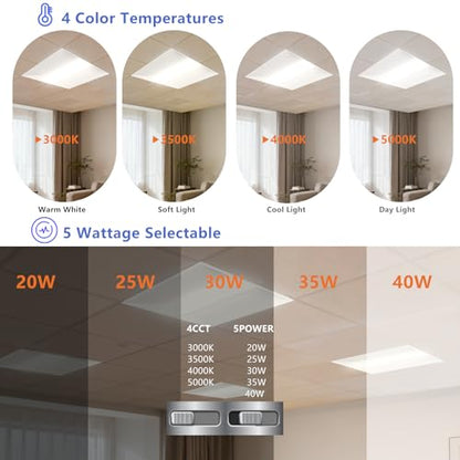 Dimi 2x2 LED Troffer Light,Selectable 4CCT,5200 LM,0-10V Dimmable,2Pack