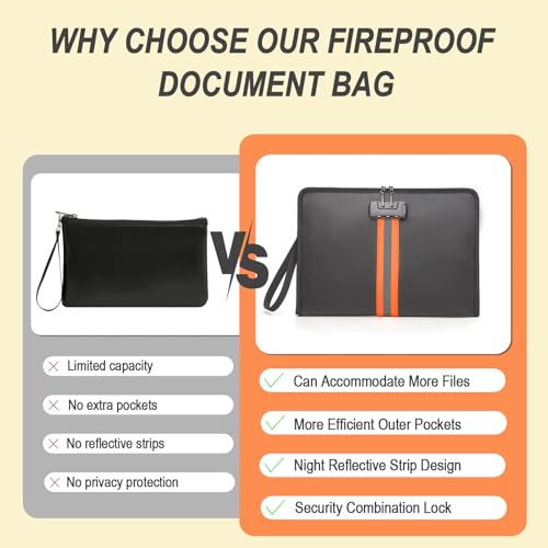 Fireproof Document Bag with Lock，13"×9.2" Fireproof Money Bag，with Zipper and Lock，Suitable for Tablets, A4 Documents, Cash, Mobile Phones, Credit Cards and Notarized Documents. - size: 13*1*9 inches
