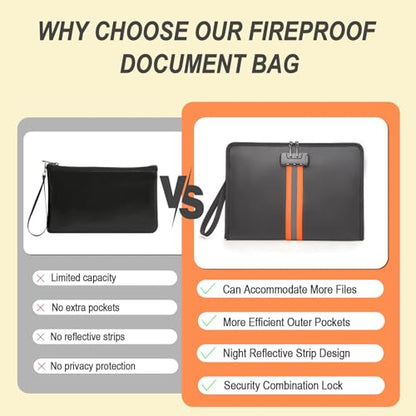 Fireproof Document Bag with Lock，13"×9.2" Fireproof Money Bag，with Zipper and Lock，Suitable for Tablets, A4 Documents, Cash, Mobile Phones, Credit Cards and Notarized Documents. - size: 13*1*9 inches