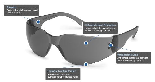Gateway Safety 4680 UL-Certified StarLite Safety Glasses, Clear Lens, Clear Temple (Pack of 10) - color: Gray Lens/Gray Temple, size: 100-Pack