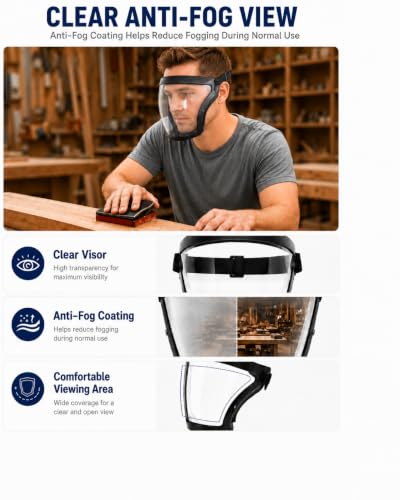 Face Shield, Clear Anti-Fog Full Face Shield for Outdoor Work - color: White