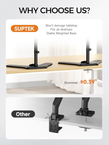 Suptek Single Monitor Mount, Adjustable Monitor Desk Mount for Fully Adjustable Stand 1 / Single Screen up to 32 inches (ML97401SEY) - size: Single Monitor Mount, style: Free standing