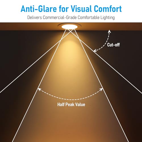 TORCHSTAR 4-Pack 4 Inch 2 Hour Fire Rated LED Recessed Light, Deep Baffle - size: 4 Inch