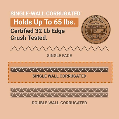 BOX USA Long Cardboard Boxes Holds 65lbs, 37x3x3 25-Pk for Shipping