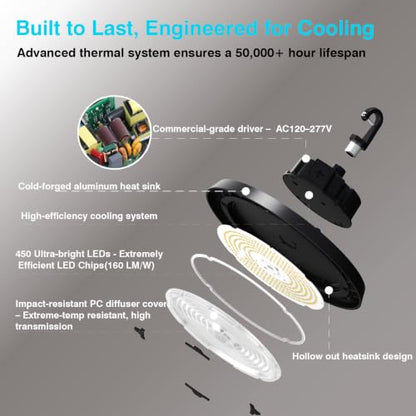 UFO LED High Bay Light,150W,24000LM 0-10V Dimmable 2Pack - size: 150W-2Pack