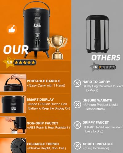 Insulated Beverage Dispenser 3 Gallon,Hot&Cold Drink Dispenser with Spigot,LCD Thermometer,Stainless Steel Triple-Layer Insulation,for Tea Coffee Milk Juice,Party Buffet(Black, 1 Pack) - color: Black, size: 1 Pack