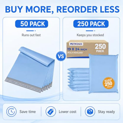 Metronic Poly Mailers 19x24 250Pc Large Shipping Bags for Business Blue - color: Light Blue, size: 19x24 250PC