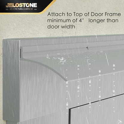 52" L x 2.5" W Commercial Grade Door Rain Drip Guard(Aluminum) - UL Rated Over Door and Window Drip Cap Rain Deflector - Drip Edge Roof Rain Diverter Guards House - JS-346RD, Clear Anodized - color: Clear Anodized