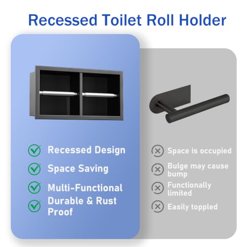 Dual Roll Toilet Paper Holder, Recessed Toilet Tissue Holder - color: Matte Black