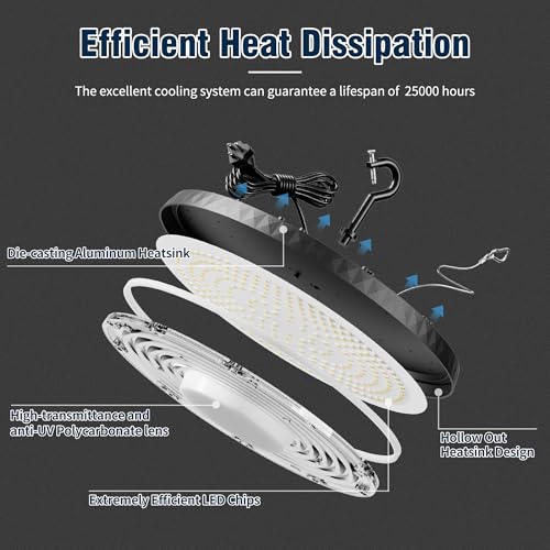 10 Pack UFO LED High Bay Light 200W, 30000LM 5000K AC100-277V - size: 200w