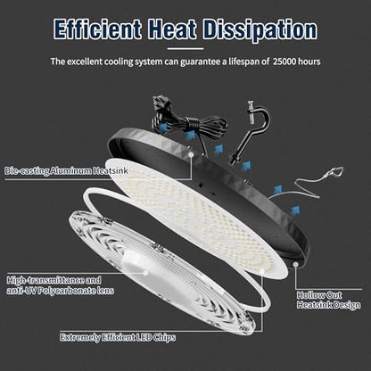 10 Pack UFO LED High Bay Light 200W, 30000LM 5000K AC100-277V - size: 200w
