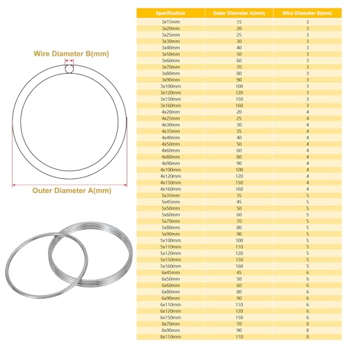 PATIKIL 2.8" Metal O Ring, 4 Pcs Heavy Duty 304 Stainless Steel O Rings Welded Round Rings for DIY Crafts Hardware Belt Dog Leash Macrame, 3x70mm - size: 3x70mm