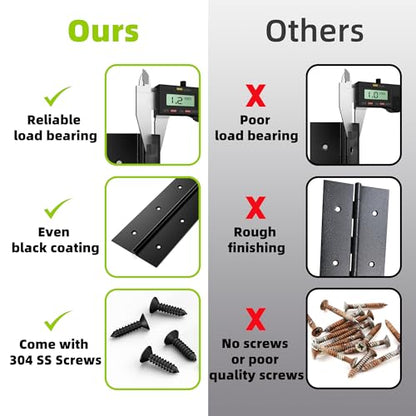 4 Pack Heavy Duty Piano Hinge 24 Inch x 2 Inch Open Width, 0.047'' Leaf Thickness Stainless Steel Piano Hinge Continuous Hinge for Folding Furniture, Cabinet, Storage, Heavier Doors and Lids (Black) - size: 4-Pack Black