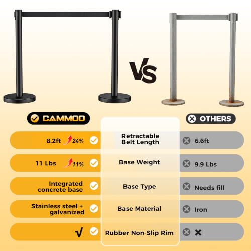 CAMMOO 4 Pack Crowd Control Stanchions, 8.2ft Retractable Belt, 11 Lbs Base