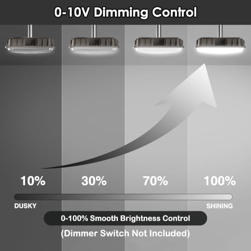 LED Canopy Lights, 40W, 5600LM, 5000K, 0-10V Dimmable - size: 40W 1Pack