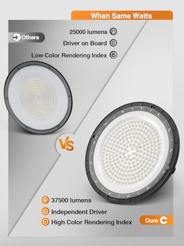 UFO LED High Bay Light 250W 6 Pack ,37500LM 5000K IP65 with 5FT US Plug - size: 250W